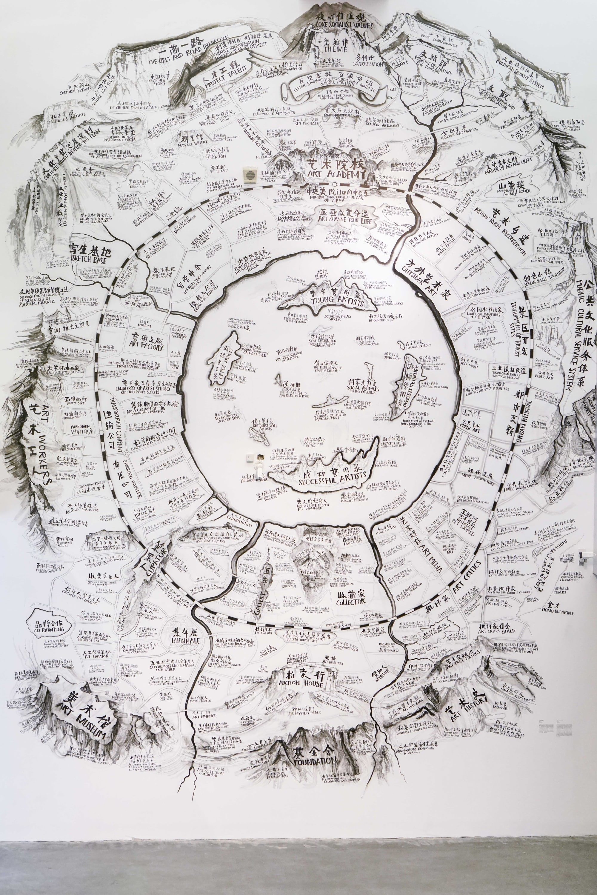 邱志杰:寰宇全图